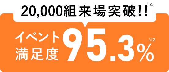 20,000組来場突破!!イベント満足度95.3%